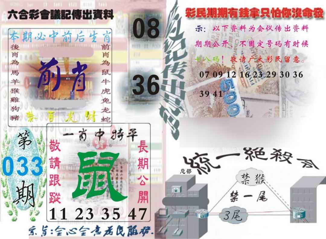 033期六合彩会议记录[图]
